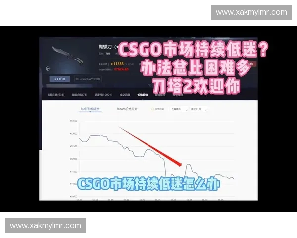 深度解析CSGO赛事数据与玩家表现趋势全面预测未来发展方向 深度解析CSGO赛事数据与玩家表现趋势全面预测未来发展方向